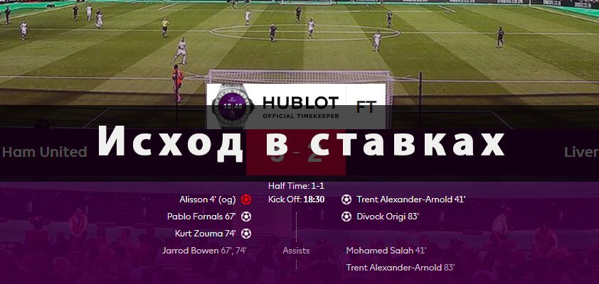 исход в ставках